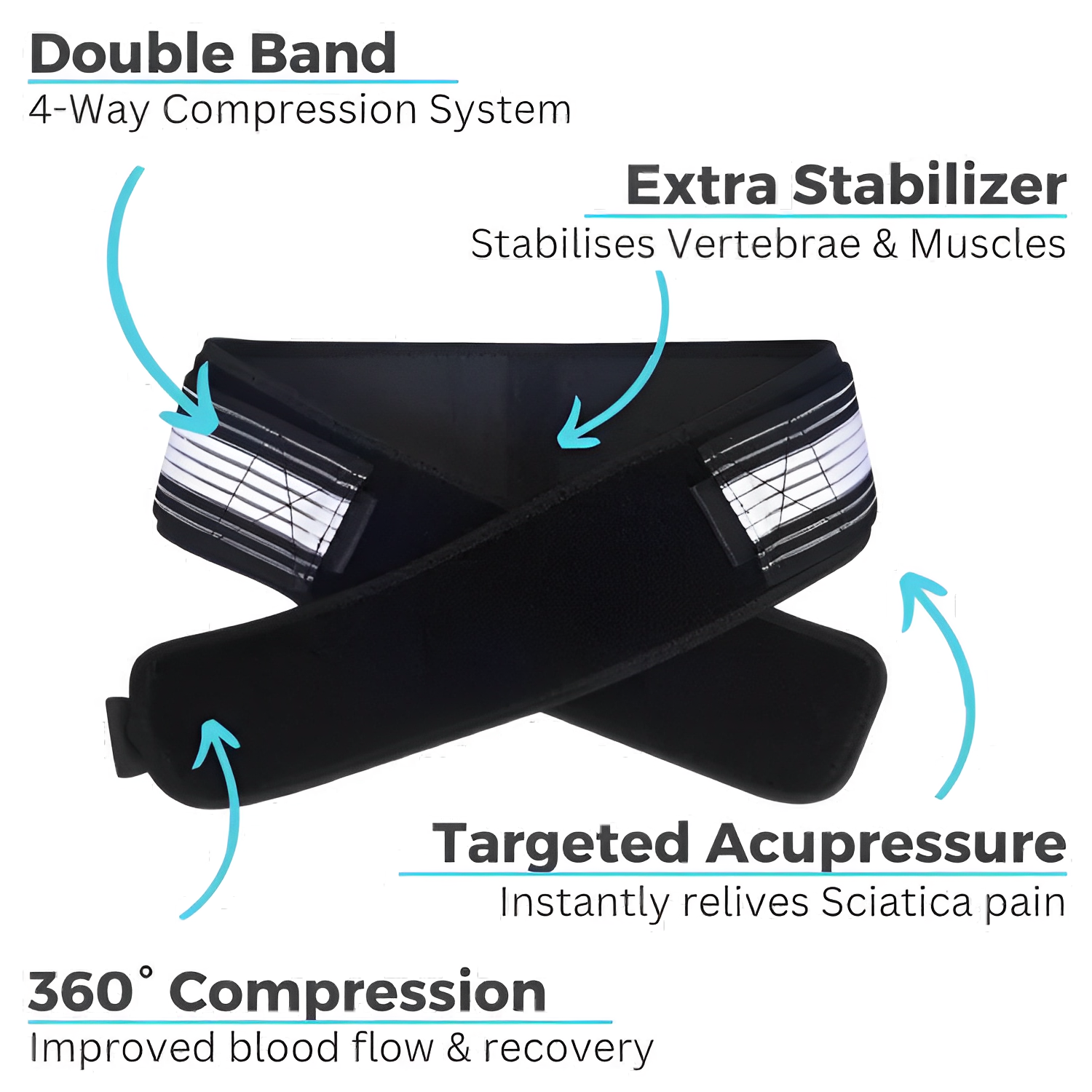 Instant Pain Relief Belt For Sciatica & Lower Back Pain