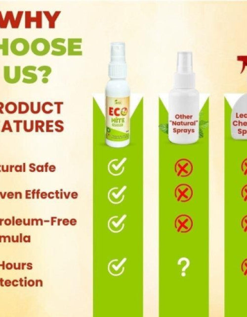 Mitex™ Eco Mite Natural Spray - Say Goodbye to Insects! (Pack of 2) 🐀🦎
